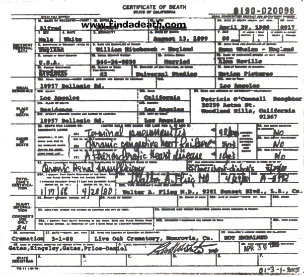 Alfred Hitchcock's Death Certificate