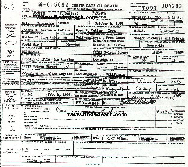 Buster Keaton's Death Certificate