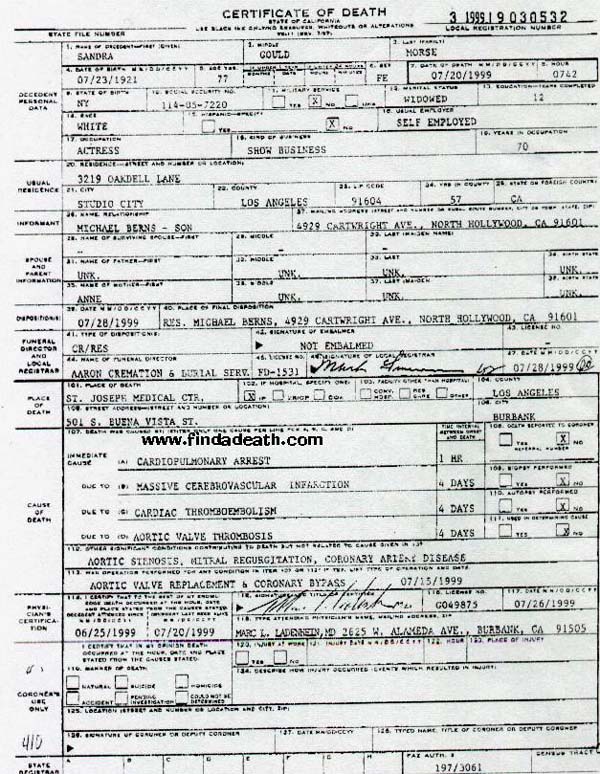 Sandra Gould's Death Certificate