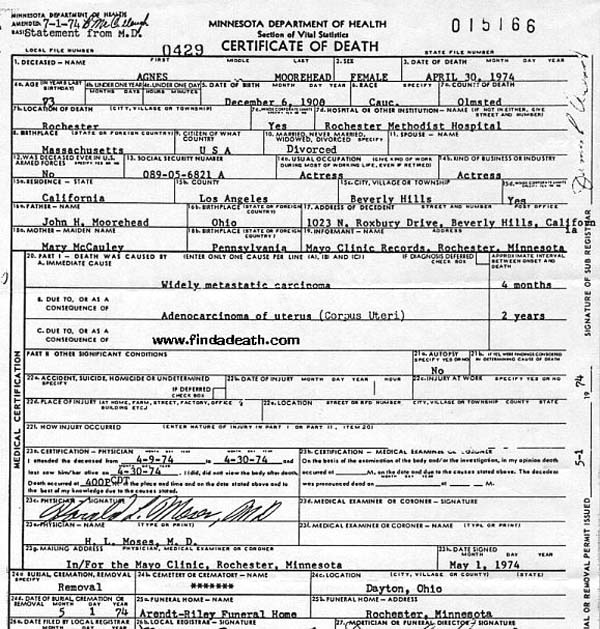 Agnes Moorehead's Death Certificate