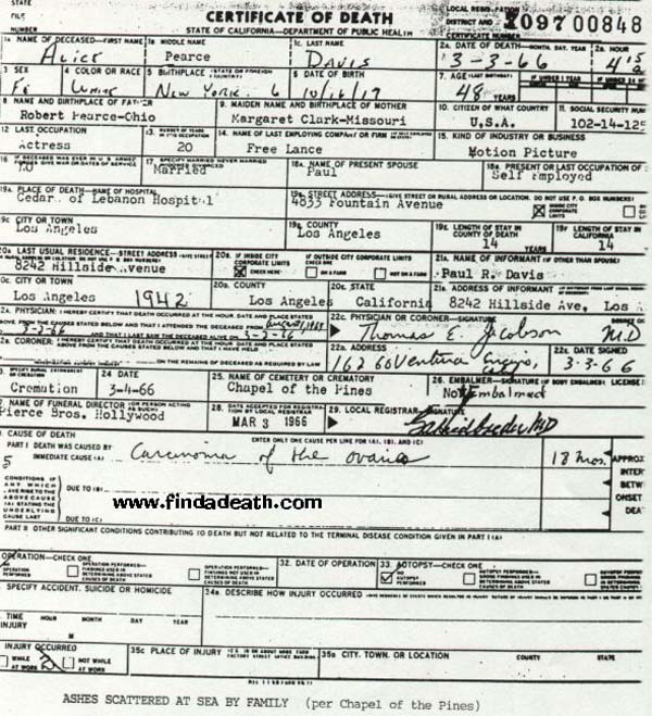 Alice Pearce's Death Certificate