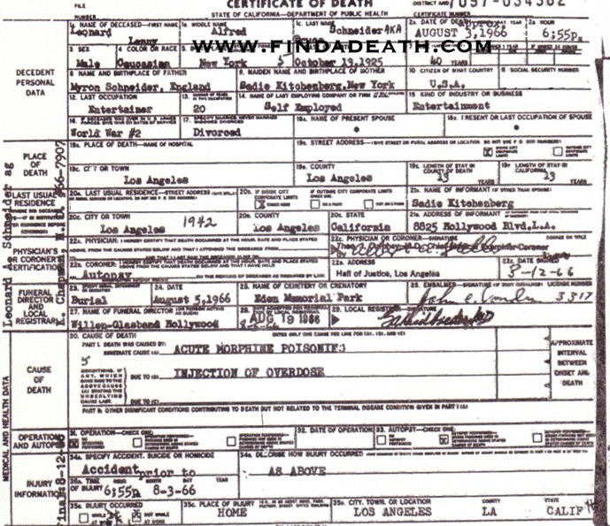 Lenny Bruce's Death Certificate