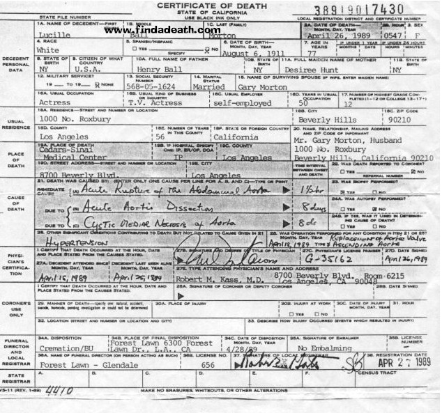 Lucille Ball's Death Certificate