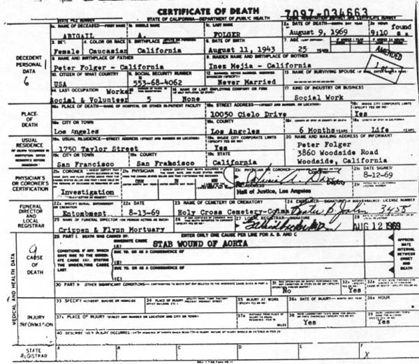 Abigail Folger's Death Certificate