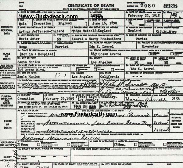 Stan Laurel's Death Certificate